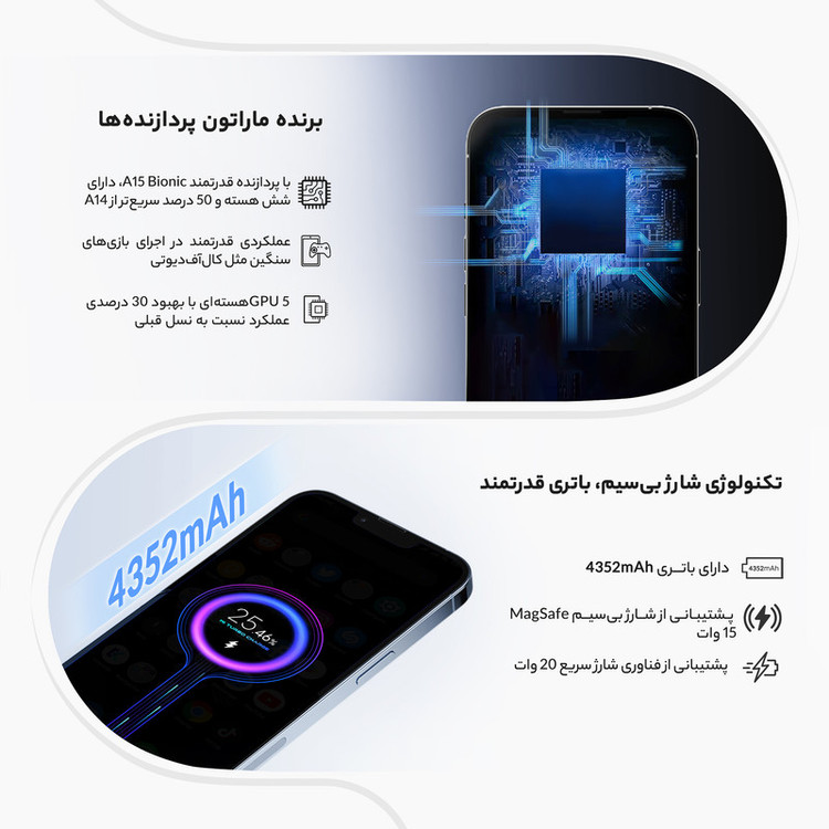 گوشی موبایل اپل مدل iPhone 13 Pro A2639 دو سیم کارت ظرفیت 256 گیگابایت و 6 گیگابایت رم - نات اکتیو