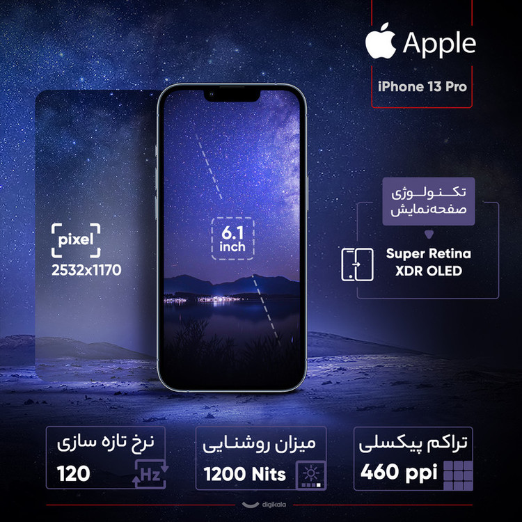 گوشی موبایل اپل مدل iPhone 13 Pro A2639 دو سیم کارت ظرفیت 256 گیگابایت و 6 گیگابایت رم - نات اکتیو
